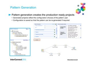 Pattern Generation
Pattern generation creates the production ready projects
• Generated projects reflect the configuration choices of the pattern user
• Configuration is saved so that the pattern can be re-generated if required
 