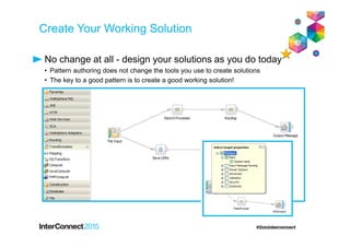 Create Your Working Solution
No change at all - design your solutions as you do today
• Pattern authoring does not change the tools you use to create solutions
• The key to a good pattern is to create a good working solution!
 
