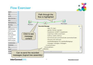 Flow Exerciser
46
Path through the
flow is highlighted
Click to see
message
content
Can re-send the recorded
messages (logical tree assembly)
 