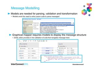 Message Modelling
Models are needed for parsing, validation and transformation
• Models avoid the need to write custom code to parse messages!
Graphical mapper requires models to display the message structure
• ESQL editor provides in line validation of code that navigates message trees
 