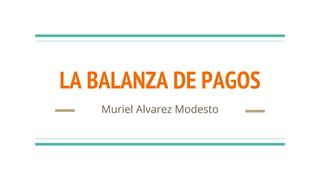 LA BALANZA DE PAGOS
Muriel Alvarez Modesto
 