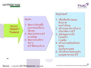 61
Source : การเปิดเสรีด้าน ICT Professional: เมธินี เทพมณี
 