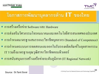 68
Source: Dr.Tanit Sorat
 