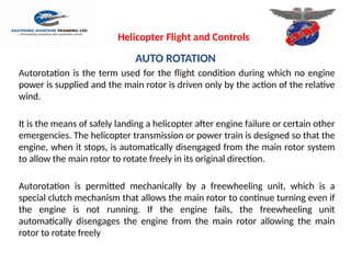 Helicopter Auto Rotation Explained Comprehensive Guide to Helicopter Flight Dynamics and Control Systems ...