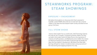 S T E A M W O R K S P R O G R A M :
S T E A M S H O W I N G S
We believe that students can only pursue what they’re exposed to.
Carefully curated STEAM videos take five minutes each day to expose
children to the ideas that have shaped modern society, and where we are
going in the future.
Science videos explain how our world works, while Technology explores
the tools we use to navigate it. Engineering teaches children how they
can build in the modern world. Art videos focus on the importance of
creativity and self-expression, and Mathematics show children the creative
and illustrious background of this field of study through the people and
ideas that have shaped it’s development. We believe that these daily
learnings will spark an interest in students to learn and pursue some of
the most exciting and engaging prospects of our day.
B I L L N Y E Q U O T E &
P I C T U R E A B O U T
B E I N G
A C H I L D , O R S O M E
O T H E R
C E L E B
F U L L S T E A M A H E A D
E X P O S U R E = E N G A G E M E N T
 