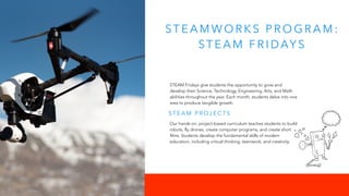ST E A M WO R K S P R O G R A M :
ST E A M F R I DAY S
STEAM Fridays give students the opportunity to grow and
develop their Science, Technology, Engineering, Arts, and Math
abilities throughout the year. Each month, students delve into one
area to produce tangible growth.
Our hands-on, project-based curriculum teaches students to build
robots, fly drones, create computer programs, and create short
films. Students develop the fundamental skills of modern
education, including critical thinking, teamwork, and creativity.
S T E A M P R O J E C T S
 