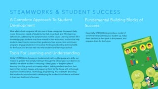Most after school programs fall into one of three categories. Homework help
meets the current needs of students, but fails to go back and fill in learning
deficiencies, addressing the symptoms but not the cause. Learning centers fill in
knowledge gaps students may have missed in their education, but lack the help
students need now to improve their grades and test scores. And enrichment
programs engage students in innovative thinking and building technical skills
for the future, but are not tied into what students are learning in school.
While STEAMWorks focuses on fundamental math and language arts skills, our
mission is greater than simply making it through the school year. Our desire is to
develop the whole student — ensuring a deep grasp of the principles of
learning from the ground up in every subject, helping students perform their
best in their current classes, and preparing them for the future with a thorough
experience with Science, Technology, Engineering, Art, and Math. Encircling
this whole educational model is developing the student’s confidence and belief
in their own likelihood of success.
A Complete Approach To Student
Development
ST E A M WO R K S & ST U D E N T S U CC E S S
Fundamental Building Blocks of
Success
Tools For Learning and Understanding
Essentially, STEAMWorks provides a model of
enrichment that catches your student up, helps
them perform at their peak in the present, and
prepares them for the future.
 