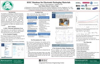 IEEC Database for Electronic Packaging Materials
Wayne E. Jones Jr.a, Peter Borgesenb, Junghyun Choc
Sam Mahin-Shirazib, Linyue Tonga
a) Department of Chemistry and Materials Science Program, Binghamton University, Binghamton, NY 13902
b) Department of Systems Science and Industrial Engineering, Binghamton University, Binghamton, NY 13902
c) Department of Mechanical Engineering, Binghamton University, Binghamton, NY 13902
The database of properties of industrial electronic
packaging materials (EPMs) has been maintained
and expanded in order to provide a wide range of
information for various electronic packaging
materials by utilizing chemical, mechanical,
physical and thermal testing methods. The
obtained information from the tests can provide a
basis for decision making on new products as well
as a foundation on which new materials can be
evaluated.
Introduction
Test Descriptions for Tools
By reviewing the description, the members will be
able to have a general idea about the capabilities of
the tools and their general application. The purpose
of the tools description is to address the following:
• What are the tool and its application
• One/two picture(s) of the tool
• An example of the result that can be obtained from the
tool
• A link to the tool for more details if there is any online
information for further information, staff members that
are responsible for that specific tool and some other
technical specifications.
Contact Information
If you want to add new materials to the database please contact:
Sam Mahin-Shirazi at smahins1@binghamton.edu
To discuss materials and data feel free to email:
Sam Mahin-Shirazi at smahins1@binghamton.edu
Linyue Tong at ltong1@binghamton.edu
Dr. Peter Borgesen at pborgese@binghamton.edu
1) IEEC Materials Submission Form
The online form is now available for members with
both secured access to the website and through a
link which has been sent to all the members.
Comparison of the measured and predicted plots for the
creep compliance of Hysol QMI519.
Continues lines are the predicted and dashed lines are the real data
Where 𝐷 𝑡 = 𝜀(𝑡)
𝜎0
𝐷 𝑡 is the creep compliance function which is a material
property that characterizes creep behavior
𝜀(𝑡) is the time-varying strain at a constant load 𝜎0
is the mean retardation time. The smaller this value the
more rapid is the creep
Some of the tests have been reorganized and
some of them are recently added to the list
.
Available Tests
Chemical Structure
and Composition
Analysis
Mechanical Testing
• Universal Testing Machine
• Nanoindentation Testing
• Transmissionelectronmicroscopy(TEM)
• Scanning Electron Microscopy (SEM)
• X-ray Diffraction (XRD)
• Optical Microscopy (OM)
• Atomic Force Microscopy (AFM)
• Small-angle X-ray scattering (SAXS)
• IR Microscope
• Sample Preparation tools
 Argon Ion Cross Section Polisher
 Multiprep Tools
• Spectroscopic Ellipsometry
• Moisture analysis in Polymer
 Weight Gain
 Moisture Swelling
 CoefficientHygroscopicSwelling(CHS)
Microstructure Analysis
and Characterization
• Flash Diffusivity
• Thermal Conductivity
• DifferentialScanningCalorimetry(DSC)
• TGA-MS
• Thermo-MechanicalAnalyzer(TMA)
• DynamicMechanicalAnalyzer(DMA)
• Rheological Characterization
Thermal Analysis
Electrical Properties
• Electrical Conductivity
• Electrical Resistivity
• X-Ray Imaging
• ScanningAcousticMicroscopy(C-SAM)
Non-destructive Structural
Characterization
• FourierTransformInfraredSpectroscopy
• Energy/Wavelength-Dispersive
X-ray Spectroscopy
• X-RayPhotoelectron spectroscopy(XPS)
IEEC Website
Pleaseenterthefollowinginformation
IfOther
Chooseclass
o Encapsulants
o Adhesives
o ThermalInterfaceMaterials
o PolymerUnderfillMaterials
o PolymerCompositesw/CNT's
o Solders
o BarrierLayers
• Other
Name
CompanyName
Pleaseenteryouremailid
NameofMaterial
Submit
Property/Data Available Value TDS Value
MSDS
TDS
Tg (CTE Data)
Coefficient of Thermal
Expansion (CTE)
Storage Modulus
Stress Relaxation / TTS Data
Elastic Region Stress-Strain
Curve
Moisture Uptake
Outgassing
Coefficient of Hygroscopic
Swelling (CHS)
0.0021 %ε/%C
1.03% @ 100 0C
90 0C
63.63 ppm/0C (<Tg),
177.26 ppm/0C (>Tg)
3.3 wt.%, @ 85°C/85°RH
90 0C
54 ppm/0C (<Tg),
206 ppm/0C (>Tg)
516,912 psi
EPO-TEK 353 ND
Optical Adhesives
2) New Standard Template
We designed Template to include TDS values for easy
access to further information on the materials.
- Included values where necessary for different types of
preparation of the materials
- Included links to PDF copies of both the TDS/MSDS
Differential scanning calorimetry (DSC)
DSC is the most popular thermal analysis technique, which measures the sample
compared to a reference material, usually air, to determine heat flow as a function of
temperature through exo or endothermic reactions. It can be used to characterize
polymers, pharmaceuticals, food; biologicals, organic chemicals and inorganics, and
yield thermal stability data or heat capacity depending on how the experiment is set
up. The information of glass transition, melting, crystallization, curing and cure
kinetics, onset of oxidation and heat capacity can be analyzed from the DSC result.
DSC Q200 from TA Instruments
As shown in the Figure 1 A) and B) we see no glass transition (Tg) since these
epoxies start in a psudo liquid state, however the first exothermic process would
indicate the melt point (Tm) which relates the thermal cure point. Figure 1 C) and D)
are calibrated to measure heat Cp for the underfill materials.
• For detailed tool information from the ADL click here
Figure 1. DSC (a) and MDSC (b) of underfill epoxy Hysol QMSI519. DSC under different
curing conditions (c and d).
A)
C) D)
B)A)
C)
B)
A New Section for Online Modeling tools
We are creating a new section of the packaging
materials database that we post modeling tools that
are available online. One example is the creep model.
We can predict the creep behavior of epoxy adhesives
such as die attach adhesive, Hysol QM1519 in a wide
range of stresses by using the provided equations.
Sumitomo G700E (Mold Compounds)
Sumitomo G700Y (Mold Compounds)
Sumitomo G600 (Mold Compounds)
Sumitomo G700l-Y (Mold Compounds)
Hysol CE3103 (Optical Adhesive)
Hysol CE3920 (Optical Adhesive)
Ablecoat 8006NS (Die Attach Adhesive)
New Materials
IEEC
Integrated Electronics Engineering Center
 