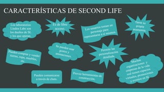 CARACTERÍSTICAS DE SECOND LIFE
Los laboratorios
Linden Labs son
los dueños de SL
y los que operan.
Es de libre
acceso.
Pueden comunicarse
a través de chats.
 