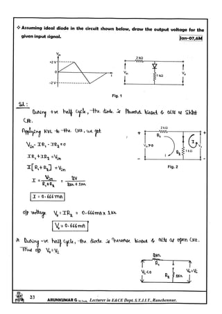 Analog electronics Circuits Notes written by Arun Kumar G, Associate Professor, Dept. of E&C, STJIT, Ranebennur, Karnataka, INDIA. Slide 104