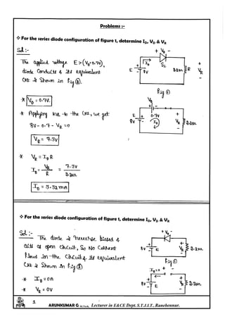 Analog electronics Circuits Notes written by Arun Kumar G, Associate Professor, Dept. of E&C, STJIT, Ranebennur, Karnataka, INDIA. Slide 19