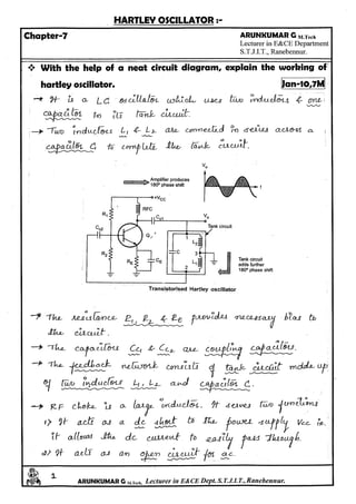 Analog electronics Circuits Notes written by Arun Kumar G, Associate Professor, Dept. of E&C, STJIT, Ranebennur, Karnataka, INDIA. Slide 425