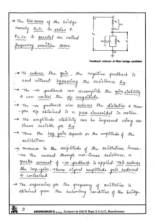 Analog electronics Circuits Notes written by Arun Kumar G, Associate Professor, Dept. of E&C, STJIT, Ranebennur, Karnataka, INDIA. Slide 444
