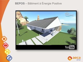 BEPOS – Bâtiment à Énergie Positive
 
