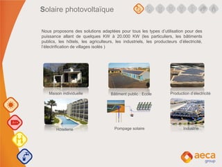 Nous proposons des solutions adaptées pour tous les types d’utilisation pour des
puissance allant de quelques KW à 20.000 KW (les particuliers, les bâtiments
publics, les hôtels, les agriculteurs, les industriels, les producteurs d’électricité,
l’électrification de villages isolés )
Solaire photovoltaïque
Maison individuelle Bâtiment public : Ecole
Hôtellerie Pompage solaire Industrie
Production d’électricité
 