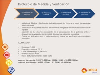 A) Diferencia de
Potencias
B) Potencia y
Energía
C) Diferencia de
Consumos
D) Simulación de
consumos
• Método de Medida y Verificación indicado cuando las horas y el modo de operación
son constantes.
• Verificación de aquellas medidas de eficiencia energética que implican sustitución de
equipos
• Medición de los ahorros consistente en la comparación de la potencia antes y
después de la aplicación de la medida de ahorro y eficiencia energética.
• Puede ser aplicado a uno o varios equipos y puede ser verificado con mediciones
puntuales.
ILUMINACIÓN
• Unidades: 1.000
• Potencia propuesta: 56 W
• Coste de la energía: 0,1 €/kWh
• Potencia inicial: 86 W
• Horas de funcionamiento: 3.000 h/año
Ahorros de energía: 1.000 * 3.000 h/an (86 W - 56 W) = 90.000 kWh/an
Ahorros económicos: 90.000 kWh/an * 0,1 €/kWh = 9.000 €/an
Protocolo de Medida y Verificación
 