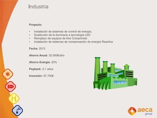 Industria
Proyecto:
• Instalación de sistemas de control de energía.
• Sustitución de la iluminaria a tecnología LED
• Remplazo de equipos de Aire Comprimido
• Instalación de sistemas de compensación de energía Reactiva
Fecha: 2013
Ahorro Anual: 32.000€/año
Ahorro Energía: 20%
Payback: 2,1 años
Inversión: 67.700€
 