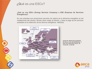¿Qué es una ESCo?
¿Qué es una ESCo (Energy Services Company) o ESE (Empresa de Servicios
Energéticos)?
Es una empresa que proporciona servicios de mejora de la eficiencia energética en las
instalaciones del usuario, afronta cierto riesgo al hacerlo, y basa el pago de los servicios
prestados en la obtención de los ahorros energéticos definidos.
AUGE DEL MERCADO EUROPEO
DE ESCos CON 300 EMPRESAS Y
UNA FACTURACIÓN ANUAL DE
10.000 M€ -15.000 M€
 