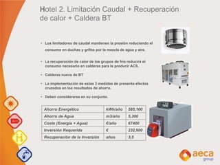 Hotel 2. Limitación Caudal + Recuperación
de calor + Caldera BT
• Los limitadores de caudal mantienen la presión reduciendo el
consumo en duchas y grifos por la mezcla de agua y aire.
• La recuperación de calor de los grupos de frío reducirá el
consumo necesario en calderas para la producir ACS.
• Calderas nueva de BT
• La implementación de estas 3 medidas de presenta efectos
cruzados en los resultados de ahorro.
• Deben considerarse en su conjunto.
Ahorro Energético kWh/año 585,100
Ahorro de Agua m3/año 5,300
Coste (Energía + Agua) €/año 67400
Inversión Requerida € 232,900
Recuperación de la Inversión años 3,5
 