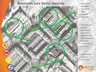 Energía solar
fotovoltaica
Energía solar
térmica
Geotermia
Aquatermia
Iluminación LED
Domótica
Soluciones de
aislamiento
Cargadores de
Vehículos eléctricos
Baterías de
compensación
de reactiva
Asesoramiento
energético
Financiación
Soluciones para Sector Servicios
 