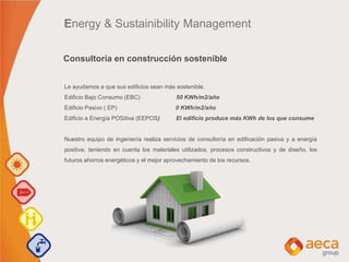 Le ayudamos a que sus edificios sean más sostenible.
Edificio Bajo Consumo (EBC) 50 KWh/m2/año
Edificio Pasivo ( EP) 0 KWh/m2/año
Edificio a Energía POSitiva (EEPOS) El edificio produce más KWh de los que consume
Nuestro equipo de ingeniería realiza servicios de consultoría en edificación pasiva y a energía
positiva, teniendo en cuenta los materiales utilizados, procesos constructivos y de diseño, los
futuros ahorros energéticos y el mejor aprovechamiento de los recursos.
Consultoría en construcción sostenible
Energy & Sustainibility Management
 