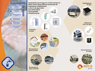 Conscientes que el agua es un bien escaso en
AECA Group desarrollamos soluciones de
tratamiento, potabilización
y ahorro de agua tanto
para particulares
como grandes
infraestructuras
Purificador
de agua
Recuperador de
aguas pluviales
Recuperador de
aguas residuales
Potabilizadoras
de agua
Sistemas de
ahorro de agua
Descontaminación
de suelos
 