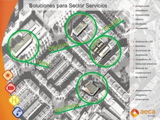 Energía solar
fotovoltaica
Energía solar
térmica
Geotermia
Aquatermia
Iluminación LED
Domótica
Soluciones de
aislamiento
Cargadores de
Vehículos eléctricos
Baterías de
compensación
de reactiva
Asesoramiento
energético
Financiación
Soluciones para Sector Servicios
 