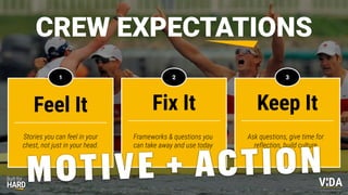 Values Driven Achievement
Feel It
Stories you can feel in your
chest, not just in your head.
1
CREW EXPECTATIONS
2
Fix It
Frameworks & questions you
can take away and use today
3
Keep It
Ask questions, give time for
reflection, build culture
MOTIVE + ACTION
 