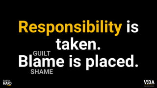 Values Driven Achievement
Responsibility is
taken.
Blame is placed.
Values Driven Achievement
GUILT
SHAME
 