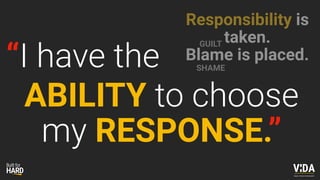 Responsibility is
taken.
Blame is placed.
GUILT
SHAME
ABILITY to choose
my RESPONSE.”
“I have the
Values Driven Achievement
Values Driven Achievement
 