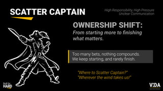 Values Driven Achievement
SCATTER CAPTAIN
Too many bets, nothing compounds.
We keep starting, and rarely
fi
nish.
“Where to Scatter Captain?”
“Wherever the wind takes us!”
OWNERSHIP SHIFT:
From starting more to
fi
nishing
what matters.
High Responsibility, High Pressure
Unclear Communication
 