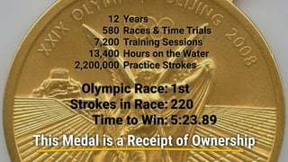 Olympic Race:
Strokes in Race:
Time to Win:
Years
Races & Time Trials
Training Sessions
Hours on the Water
Practice Strokes
12
580
7,200
13,400
2,200,000
This Medal is a Receipt of Ownership
1st
220
5:23.89
 