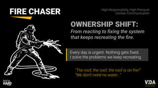 Values Driven Achievement
FIRE CHASER
Every day is urgent. Nothing gets
fi
xed.
I solve the problems we keep recreating.
“The roof, the roof, the roof is on
fi
re!”
“We don’t need no water…”
OWNERSHIP SHIFT:
From reacting to
fi
xing the system
that keeps recreating the
fi
re.
High Responsibility, High Pressure
Unclear Communication
 