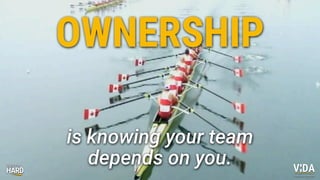 Values Driven Achievement
is knowing your team
depends on you.
OWNERSHIP
 