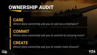 Values Driven Achievement
Where is my leadership leaking?
CARE
Where does ownership ask you to care as a champion?
OWNERSHIP AUDIT
COMMIT
Where does ownership ask you to commit to carrying more?
CREATE
Where does ownership ask you to create more closure?
 
