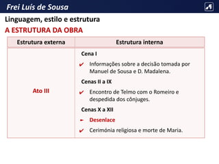 Frei Luís de Sousa
Estrutura externa
Ato III
Estrutura interna
Cena I
✔ Informações sobre a decisão tomada por
Manuel de Sousa e D. Madalena.
Cenas II a IX
✔ Encontro de Telmo com o Romeiro e
despedida dos cônjuges.
Cenas X a XII
► Desenlace
✔ Cerimónia religiosa e morte de Maria.
Linguagem, estilo e estrutura
A ESTRUTURA DA OBRA
 