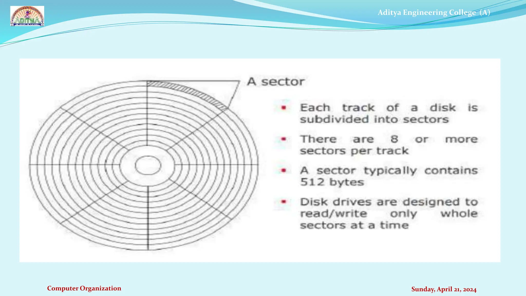 Aditya Engineering College (A)
Computer Organization Sunday, April 21, 2024
 