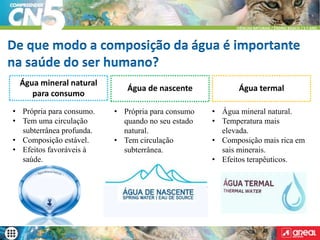 CIÊNCIAS NATURAIS / ENSINO BÁSICO / 5.º ANO
De que modo a composição da água é importante
na saúde do ser humano?
Água m...