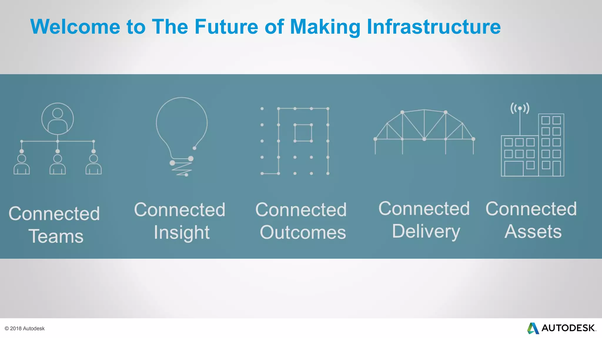 © 2013 Autodesk© 2016 Autodesk
Welcome to The Future of Making Infrastructure
 