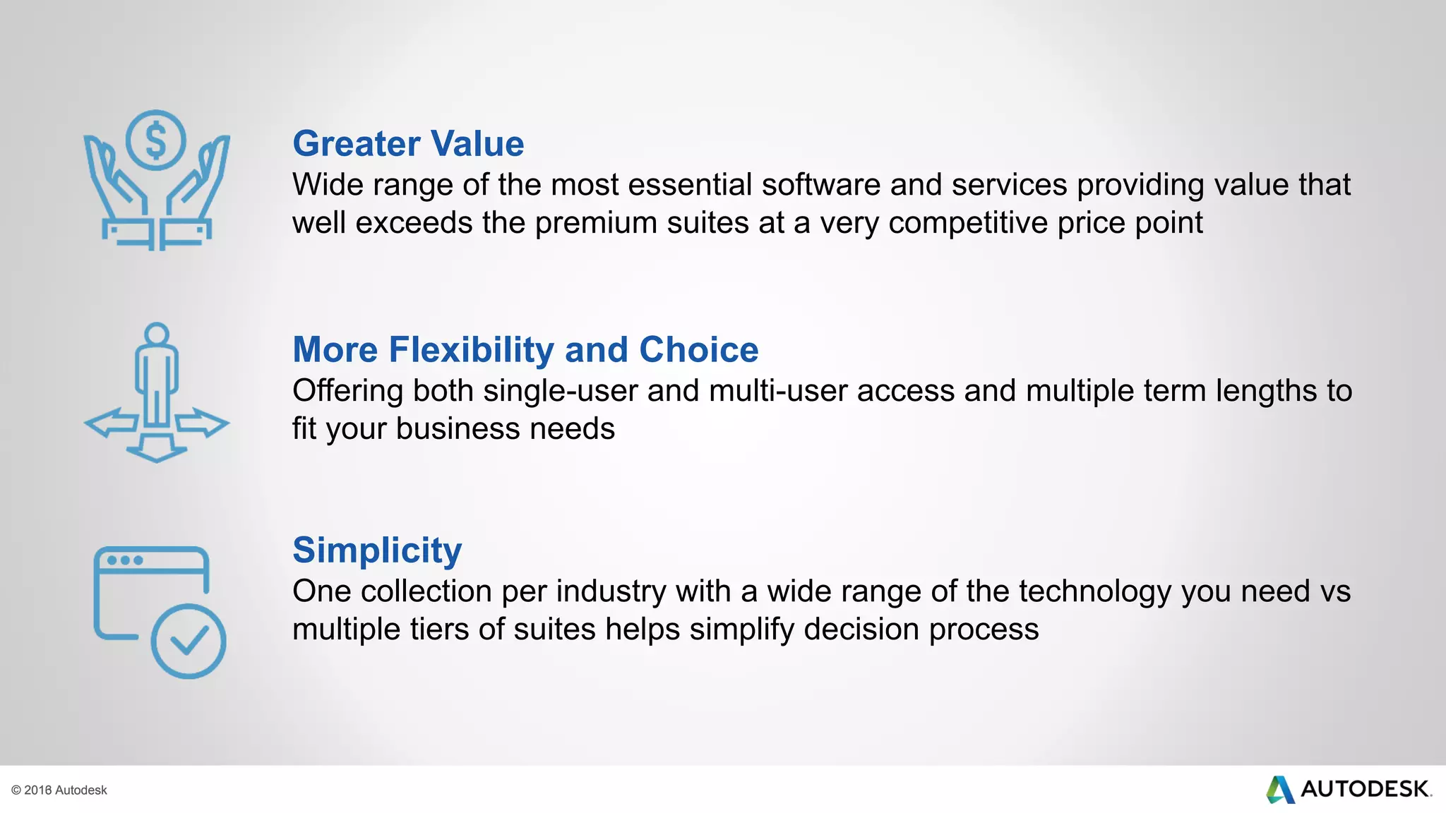 © 2013 Autodesk© 2016 Autodesk
Greater Value
Wide range of the most essential software and services providing value that
well exceeds the premium suites at a very competitive price point
More Flexibility and Choice
Offering both single-user and multi-user access and multiple term lengths to
fit your business needs
Simplicity
One collection per industry with a wide range of the technology you need vs
multiple tiers of suites helps simplify decision process
 