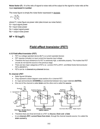 102
Noise factor (F) : It is the ratio of signal to noise ratio at the output to the signal to noise ratio at the
input expressed in number
The noise figure is simply the noise factor expressed in decibels
where F= noise figure as power ratio (also known as noise factor)
Si = input signal power
Ni = input noise power
So = output signal power
No = output noise power
NF = 10 log(F)
Field effect transistor (FET)
4.12 Field effect transistor (FET)
 FET is a voltage operated device (BJT is a current operated device)
 FET requires (virtually) no input current but requires input voltage
 Therefore the input resistance of a FET is extremely high, a desirable property. This implies that FET
circuits do not load the source or the previous stage.
 There are two major categories of FETs viz Junction FETs (JFET) and Metal Oxide Semiconductor
FETs (MOSFET).
 FETs can be n channel or p channel devices.
N- channel JFET
 Refer figure4.38 below.
 They represent a block diagram cross section of a n channel FET.
 A n type semiconductor (CHANNEL) is sandwiched between two p type materials (GATES).
 One end of the channel is called drain and the other end is called the source.
Figure 9-1
 Therefore there are three terminals to a FET viz Source, Drain and a Gate
 In a n channel JFET, current flows from drain, through the channel towards source. It is called the
drain current ID
Fig 4.38
 