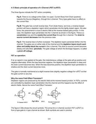 103
4.13 Basic principle of operation of n Chennel JFET (nJFET):
The three figures indicate the FET action completely
Fig A: There is no voltage at the Gate. It is open. Current flows from Drain (positive)
towards the Source (Negative), through the n-channel. The p type gates have no effect on
the current flow.
Fig B: The gate has a small reverse bias. From diode theory, we know, a reverse biased
junction will have a depletion region which penetrates into the lightly doped region. We also
know, this phenomenon is due to electric field at the reverse biased gate junction. In this
case, the depletion layer penetrates into the n channel as shown in the figure. There is a
constriction now and this resists the current flow through the n channel. The drain to
source current decreases than the previous case.
Fig C: The reverse bias is further increased. The depletion layers penetrate farther into the
channel. The gates are on either side of the channel and the depletion layers touch each
other and totally block the current in the n channel. The drain to source current becomes
steady and saturated. (pinched). The gate voltage at which the blockage happens, is called
a pinch off voltage.
FET ac operation:
If an ac signal is now applied at the gate, the instantaneous voltage at the gate will go positive and
negative alternately. When the bias becomes negative, the depletion layer penetration is deep and
the drain current becomes less. When the bias becomes positive, the depletion layer penetration is
shallow and the drain current becomes more.
The gate is normally maintained at a slight reverse bias (slightly negative voltage for nJFET so that
the gate current is very low.
Why the name Field Effect Transistor?
Depletion regions are produced by the electric field at the reverse biased junction. In FETs, currents
are controlled by depletion layer penetration into the channel and this happens due the effect of
electric fields. Hence the name Field Effect Transistor.
The figure 4.38a shows the circuit symbols. The arrow for a n channel Junction FET (nJFET) is
from p type gate to n type channel as shown. Both symbols are used in practice
Fig 4.38 a
 
