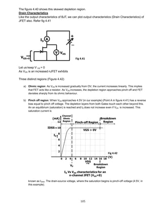105
The figure 4.40 shows this skewed depletion region.
Drain Characteristics
Like the output characteristics of BJT, we can plot output characteristics (Drain Characteristics) of
JFET also. Refer fig 4.41
Let us keep V GS = 0
As VDS is an increased nJFET exhibits
Three distinct regions (Figure 4.42)
a) Ohmic region: As VDS is increased gradually from OV, the current increases linearly. This implies
that FET acts like a resistor. As VDS increases, the depletion region approaches pinch off and FET
deviates sharply from its ohmic behaviour.
b) Pinch off region: When VDS approaches 4.5V (in our example) (Point A in figure 4.41) has a reverse
bias equal to pinch off voltage. The depletion layers from both Gates touch each other beyond this.
An an equilibrium (saturation) is reached and ID does not increase even if VDS is increased. This
saturation current is
known as IDSS. The drain-source voltage, where the saturation begins is pinch-off voltage (4.5V, in
this example).
Fig 4.41
Fig 4.42
 