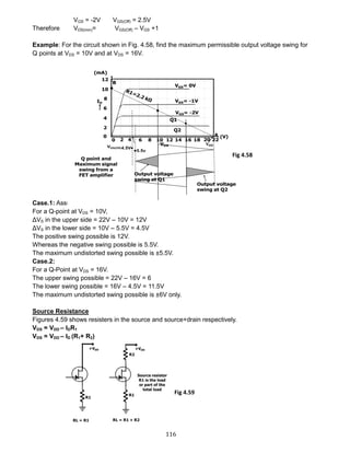 116
VGS = -2V VGS(Off) = 2.5V
Therefore VDS(min)= VGS(Off) – VGS +1
Example: For the circuit shown in Fig. 4.58, find the maximum permissible output voltage swing for
Q points at VDS = 10V and at VDS = 16V.
Case.1: Assumption VG = 0;
For a Q-point at VDS = 10V,
ΔVS in the upper side = 22V – 10V = 12V
ΔVS in the lower side = 10V – 5.5V = 4.5V
The positive swing possible is 12V.
Whereas the negative swing possible is 5.5V.
The maximum undistorted swing possible is ±5.5V.
Case.2:
For a Q-Point at VDS = 16V.
The upper swing possible = 22V – 16V = 6
The lower swing possible = 16V – 4.5V = 11.5V
The maximum undistorted swing possible is ±6V only.
Source Resistance
Figures 4.59 shows resisters in the source and source+drain respectively.
VDS = VDD – IDR1
VDS = VDD – ID (R1+ R2)
Fig 4.58
Fig 4.59
 