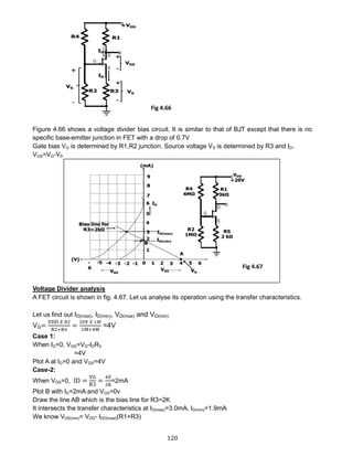 120
Figure 4.66 shows a voltage divider bias circuit. It is similar to that of BJT except that there is no
specific base-emitter junction in FET with a drop of 0.7V
Gate bias VG is determined by R1,R2 junction. Source voltage VS is determined by R3 and ID.
VGS=VG-VS
Voltage Divider analysis
A FET circuit is shown in fig. 4.67. Let us analyse its operation using the transfer characteristics.
Let us find out ID(max), ID(min), VD(max) and VD(min)
VG=
VDD 𝑋 𝑅2
R2+R4
=
20V 𝑋 1𝑀
1M+4M
=4V
Case 1:
When ID=0, VGS=VG-IDR3
=4V
Plot A at ID=0 and VGS=4V
Case-2:
When VGS=0, ID =
VG
R3
=
4V
2K
=2mA
Plot B with ID=2mA and VGS=0v
Draw the line AB which is the bias line for R3=2K
It intersects the transfer characteristics at ID(max)=3.0mA, ID(min)=1.9mA
We know VDS(min)= VDD- IDD(max)(R1+R3)
Fig 4.66
Fig 4.67
 