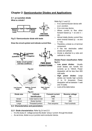 6
Chapter 2: Semiconductor Diodes and Applications
2.1 p-n junction diode
What is a diode?
Fig 2.1 Semiconductor diode with leads
Draw the circuit symbol and indicate current flow.
Fig 2.2
Fig 2.3
Diode size Cathode
Identification
Forward current
(mA)
Reverse voltage
(V)
Small- Color band or dot 100 75
Medium Diode Symbol 400 200
Large Threaded portion Few amperes Few hundreds
2.2 Characteristics and parameters:
2.2.1 Diode characteristics: Refer fig 2.4 and 2.5
o It is the study of, ‘voltage-across-the-diode’ versus ‘current- through-the-diode’.
o As we know, diode is a p-n junction semi-conductor device.
Refer fig 2.1 and 2.2
o It is a semiconductor device with
a p-n Junction.
o It is a one way device.
o Allows current to flow when
forward biased (p: + ve and n: -
ve).
o Almost totally blocks current flow
when reverse biased (p: - ve and
n: +ve).
o Therefore, a diode is a 2 terminal
component.
o It has two electrodes called
anode and cathode.
o Anode is attached to p side and
cathode to n side.
Diodes Power classification: Refer
fig 2.3.
o Low power diodes: Usually
small diodes can handle low
currents up to 100mA. Power
dissipation will be less than 800
milli-watts.
o High power diodes: Large
diodes can handle high currents
(1 to 10 Amperes). Power
dissipation will be between 1 watt
and 10 watts.
o Look at the table below
 