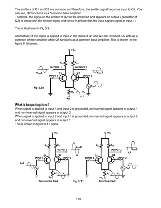 128
The emitters of Q1 and Q2 are common and therefore, the emitter signal becomes input to Q2. You
can see, Q2 functions as a *common base amplifier.
Therefore, the signal on the emitter of Q2 will be amplified and appears on output 2 (collector of
Q2) in phase with the emitter signal and hence in phase with the input signal (signal at input 1).
This is illustrated in Fig 5.9.
Alternatively if the signal is applied to input 2, the roles of Q1 and Q2 are reversed. Q2 acts as a
common emitter amplifier while Q1 functions as a common base amplifier. This is shown in the
figure 5.10 below.
What is happening here?
When signal is applied to input 1 and input 2 is grounded, an inverted signal appears at output 1
and non-inverted signal appears at output 2.
When signal is applied to input 2 and input 1 is grounded, an inverted signal appears at output 2
and non-inverted signal appears at output 1.
This is shown in figure 5.11 below
Fig 5.10
Fig 5.11
 