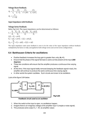 160
Voltage Shunt Feedback:
𝐴 𝑓 =
𝑉𝑜
𝐼𝑠
=
𝐴 𝐼𝑖
𝐼𝑖 + 𝐼𝑓
=
𝐴 𝐼𝑖
𝐼𝑖 + 𝛽𝑉0
=
𝐴 𝐼𝑖
𝐼𝑖 + 𝛽𝐴 𝐼𝑖
𝐴 𝑓 =
𝐴
1 + 𝐴𝛽
Input Impedance with Feedback:
Voltage Series Feedback:
Refer Fig 5.63. The input impedance can be determined as follows:
𝐼𝑖 =
𝑉𝑖
𝑍𝑖
=
𝑉𝑠 − 𝑉𝑓
𝑍𝑖
=
𝑉𝑠 − 𝛽 𝑉𝑜
𝑍𝑖
=
𝑉𝑠 − 𝛽𝐴 𝑉𝑖
𝑍𝑖
𝐼𝑖 𝑍𝑖 = 𝑉𝑠 − 𝛽𝐴 𝑉𝑖
𝑉𝑠 = 𝐼𝑖 𝑍𝑖 + 𝛽𝐴 𝑉𝑖 = 𝐼𝑖 𝑍𝑖 + 𝛽𝐴 𝐼𝑖 𝑍𝑖
𝑍𝑖𝑓 =
𝑉𝑠
𝐼𝑖
= 𝑍𝑖 + 𝐴𝛽 𝑍𝑖 = 𝑍𝑖(1 + 𝐴𝛽)
The input impedance with series feedback is seen to be the value of the input impedance without feedback
multiplied by the factor (1+Aβ), and applied to both voltage-series and current-series configurations.
6.4 Barkhausen Criteria for oscillations
 Positive feedback increases the loop gain to greater than unity (Af >1).
 Ensure that the phase of the signal fed back is same as that present at the input (360
degrees).
 These two conditions will ensure that the amplifier produces a continuous time varying
signal.
 At this time, if the input signal totally removed (keeping the feedback signal in-tact), the
amplifier will continue to produce the same continuous time varying signal.
 In other words the system oscillates. Such circuits are known to be oscillators.
Look at the figure 5.64 below.
1. When the switch at the input is open, no oscillations happen.
2. Imagine there is an imaginary voltage at the amplifier input Vi (maybe a noise signal).
3. This produces some output Vo = AVi as amplifier output.
Fig 5.64
 
