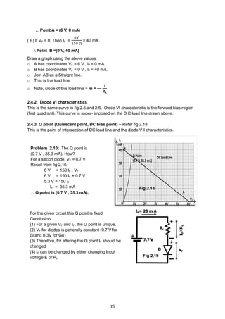 15
 Point A = (6 V, 0 mA)
( B) If VF = 0, Then IF =
6V
150 Ω
= 40 mA.
Point B =(0 V, 40 mA)
Draw a graph using the above values.
o A has coordinates VF = 6 V , IF = 0 mA.
o B has coordinates VF = 0 V , IF = 40 mA.
o Join AB as a Straight line.
o This is the load line.
o Note, slope of this load line = m = ▬
𝟏
𝐑 𝐋
2.4.2 Diode VI characteristics
This is the same curve in fig 2.5 and 2.6. Diode VI characteristic is the forward bias region
(first quadrant). This curve is super- imposed on the D C load line drawn above.
2.4.3 Q point (Quiescent point, DC bias point) – Refer fig 2.18
This is the point of intersection of DC load line and the diode V-I characteristics.
Problem 2.10: The Q point is
(0.7 V , 35.3 mA). How?
For a silicon diode, VF = 0.7 V.
Recall from fig 2.16,
6 V = 150 IF + VF
6 V = 150 IF + 0.7 V
5.3 V = 150 IF
IF = 35.3 mA
 Q point is (0.7 V , 35.3 mA).
For the given circuit this Q point is fixed
Conclusion:
(1) For a given VF and IF, the Q point is unique.
(2) VF for diodes is generally constant (0.7 V for
Si and 0.3V for Ge)
(3) Therefore, for altering the Q point IF should be
changed
(4) IF can be changed by either changing Input
voltage E or RL
Fig 2.19
Fig 2.18
 