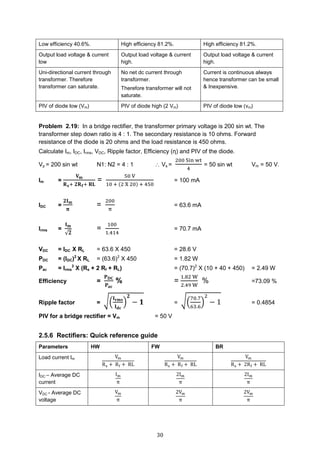 30
Low efficiency 40.6%. High efficiency 81.2%. High efficiency 81.2%.
Output load voltage & current
low
Output load voltage & current
high.
Output load voltage & current
high.
Uni-directional current through
transformer. Therefore
transformer can saturate.
No net dc current through
transformer.
Therefore transformer will not
saturate.
Current is continuous always
hence transformer can be small
& Inexpensive.
PIV of diode low (Vm) PIV of diode high (2 Vm) PIV of diode low (vm)
Problem 2.19: In a bridge rectifier, the transformer primary voltage is 200 sin wt. The
transformer step down ratio is 4 : 1. The secondary resistance is 10 ohms. Forward
resistance of the diode is 20 ohms and the load resistance is 450 ohms.
Calculate Im, IDC, Irms, VDC, Ripple factor, Efficiency (η) and PIV of the diode.
Vp = 200 sin wt N1: N2 = 4 : 1  Vs =
200 Sin wt
4
= 50 sin wt Vm = 50 V.
Im =
𝐕 𝐦
𝐑 𝐬+ 𝟐𝐑 𝐟+ 𝐑𝐋
=
50 V
10 + (2 X 20) + 450
= 100 mA
IDC =
𝟐𝐈 𝐦
𝛑
=
200
π
= 63.6 mA
Irms =
𝐈 𝐦
√𝟐
=
100
1.414
= 70.7 mA
VDC = IDC X RL = 63.6 X 450 = 28.6 V
PDC = (IDC)2
X RL = (63.6)2
X 450 = 1.82 W
Pac = Irms
2
X (Rs + 2 Rf + RL) = (70.7)2
X (10 + 40 + 450) = 2.49 W
Efficiency =
𝐏 𝐃𝐂
𝐏 𝐚𝐜
% =
1.82 W
2.49 W
% =73.09 %
Ripple factor = √(
𝐈 𝐫𝐦𝐬
𝐈 𝐝𝐜
)
𝟐
− 𝟏 = √(
70.7
63.6
)
2
− 1 = 0.4854
PIV for a bridge rectifier = Vm = 50 V
2.5.6 Rectifiers: Quick reference guide
Parameters HW FW BR
Load current Im Vm
Rs + Rf + RL
Vm
Rs + Rf + RL
Vm
Rs + 2Rf + RL
IDC – Average DC
current
Im
π
2Im
π
2Im
π
VDC - Average DC
voltage
Vm
π
2Vm
π
2Vm
π
 